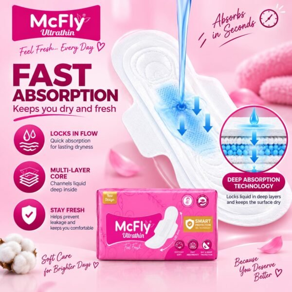 MCFLY Ultrathin Sanitary Pads for Women, XXL
